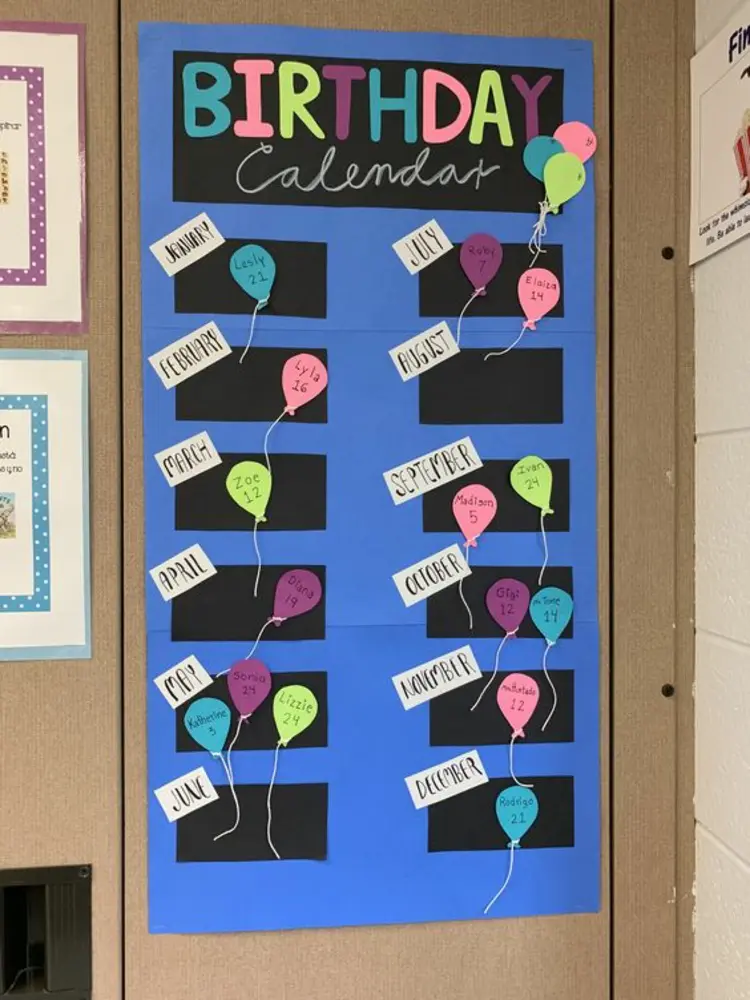 calendar without a year for birthdays of the students and fellow classmates