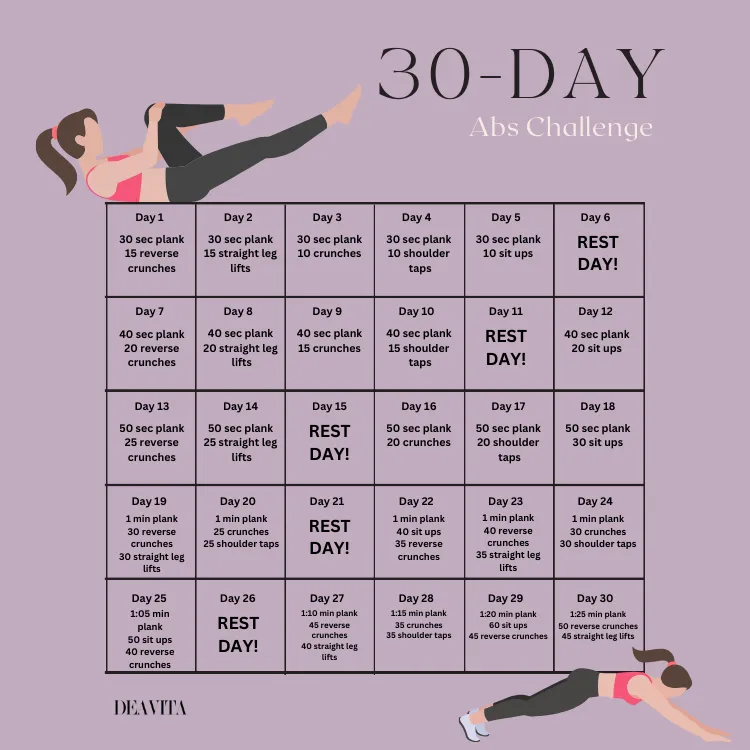 30 day abs challenge for women beginnners