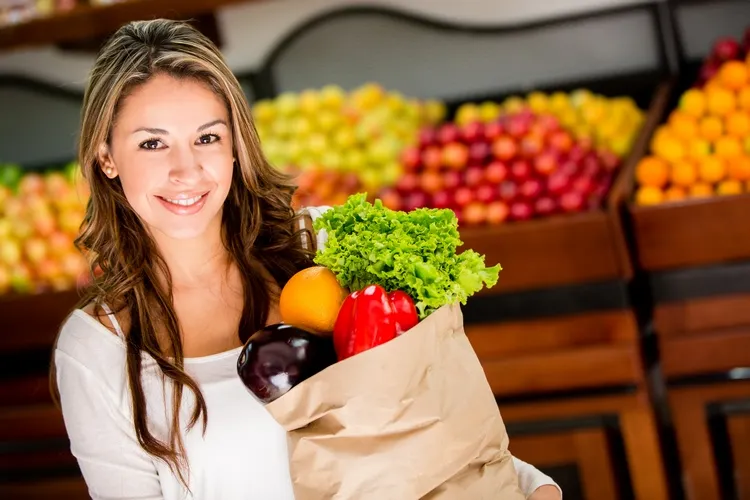 what is the 6 to 1 grocery shopping method