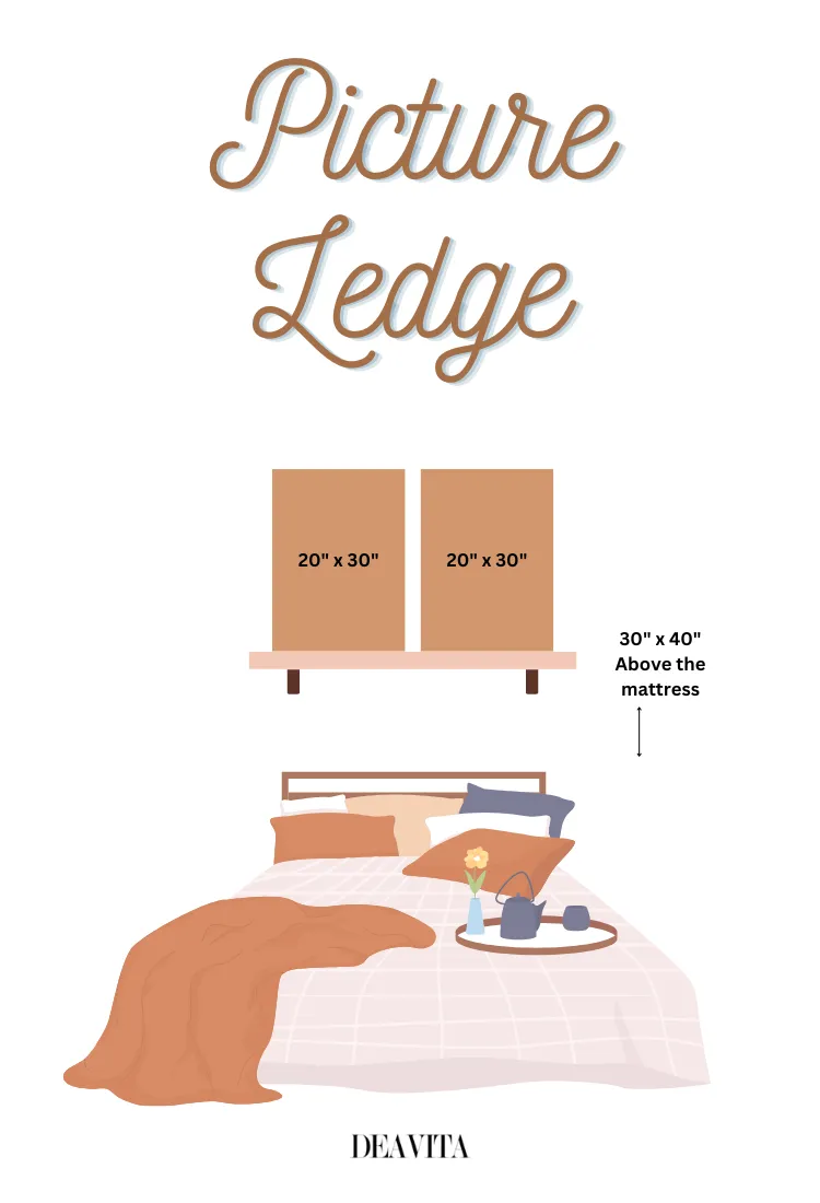 arranging artwork above bed using picture ledge with measurements