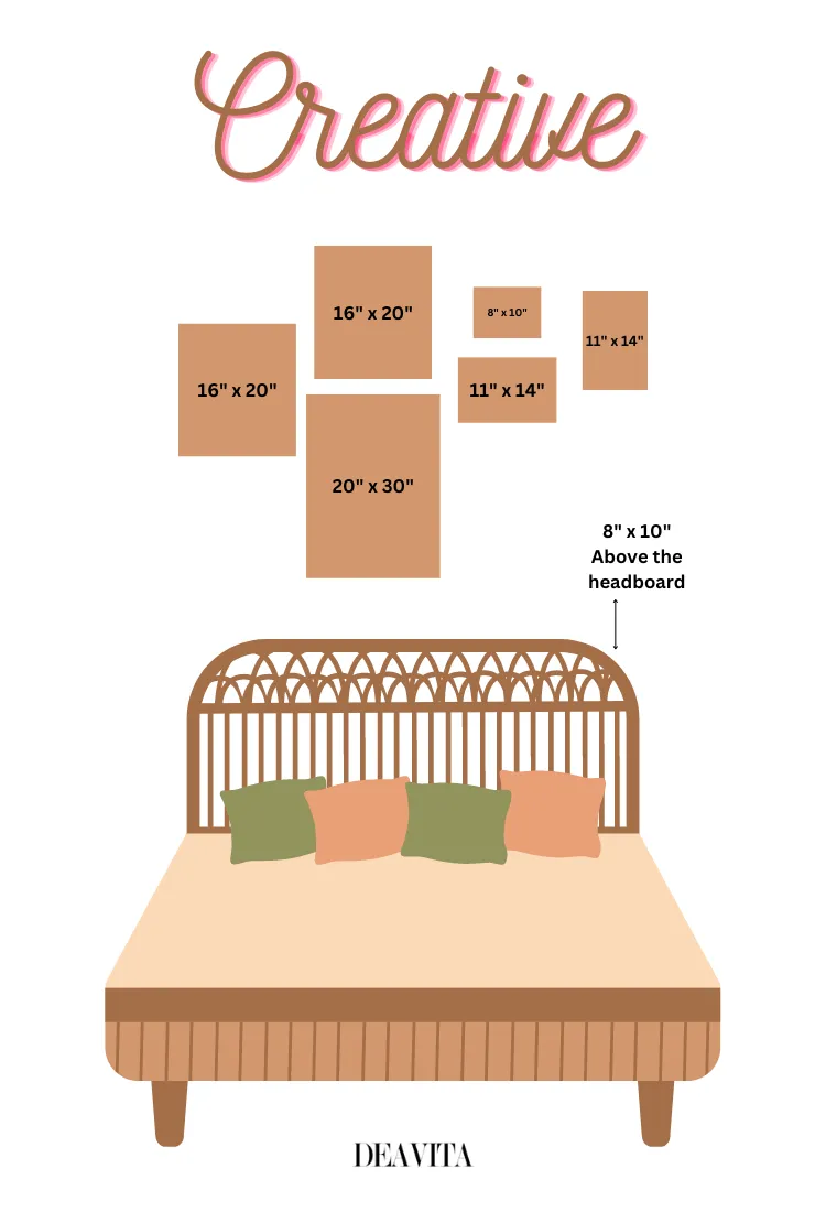 creative way to arrange artwork above bed with measurements