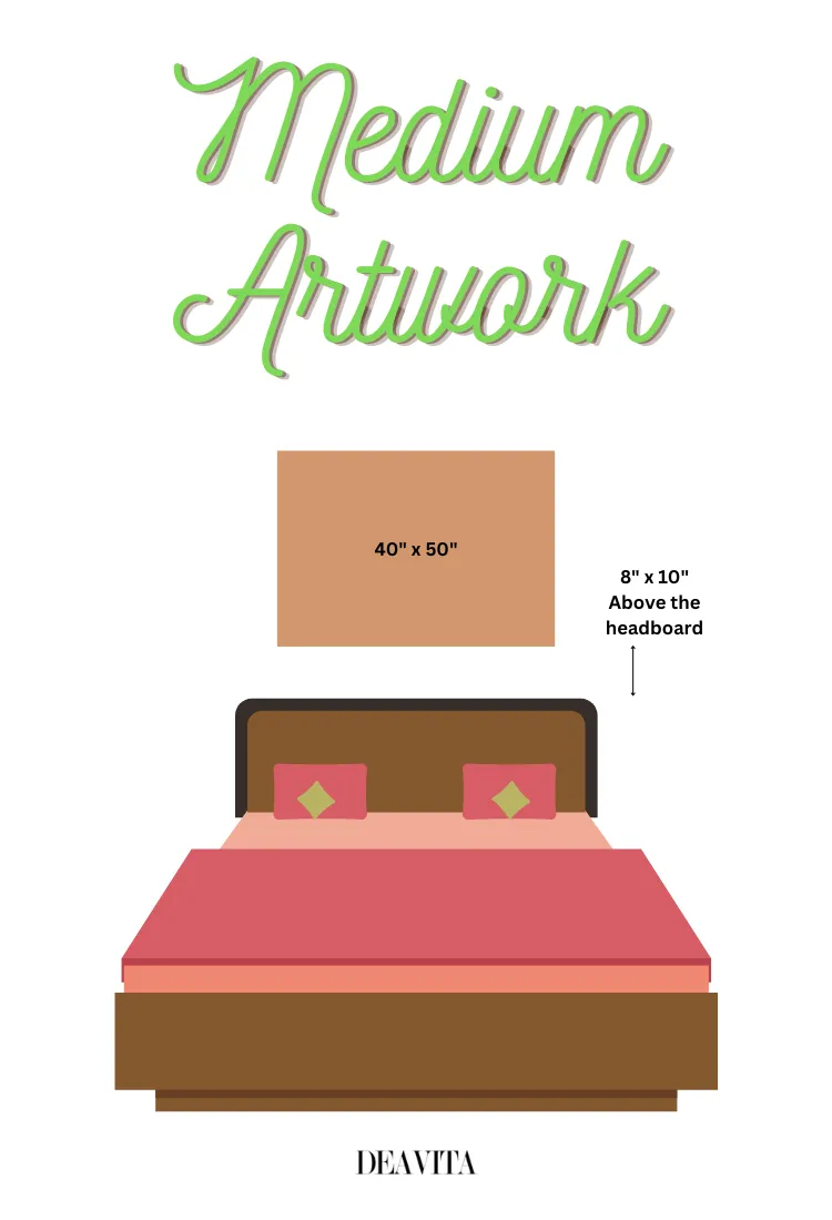 medium sized art work arrangement above bed