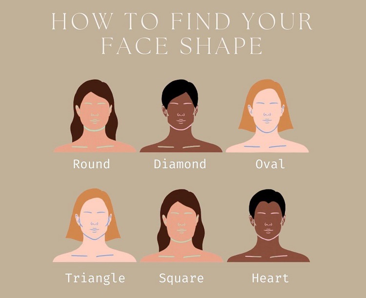 how to find your face shape chart free to download