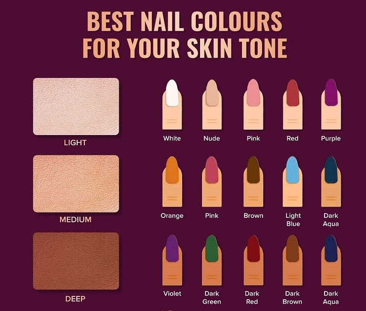 toe nail color chart for every skin tone free to download